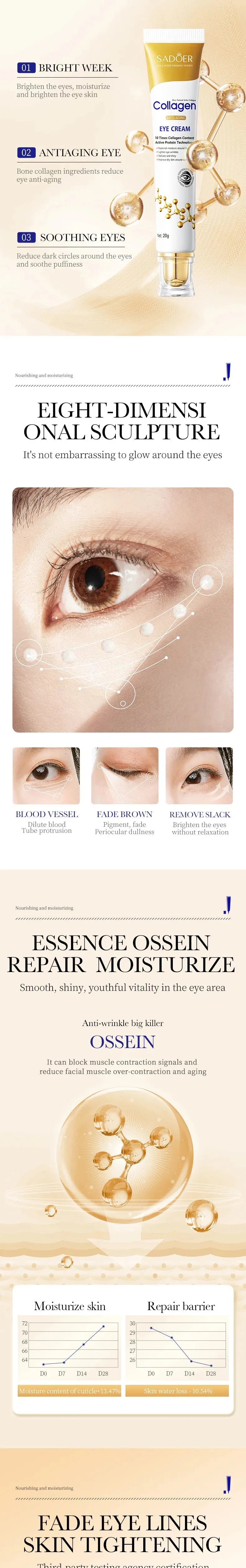 SADOER Collagen Eye Cream skincare Anti Dark Circles Eye Bags Firming Moisturizing skincare Eyes Cream Skin Care for Eyes, Nisha Nashea LLC