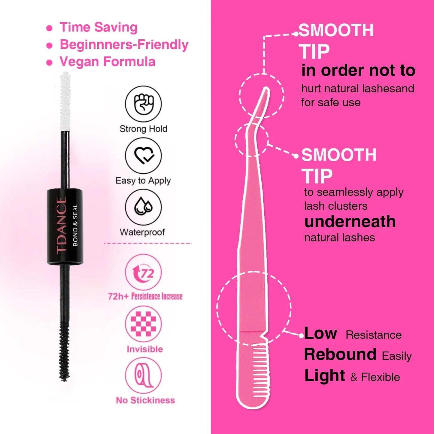 DIY Clusters Lashes Extension Kit With Lash Glue Bond  Seal and Tweezers, Nisha Nashea LLC